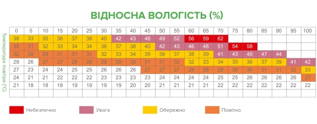 Осушитель воздуха MSHA(C) 60 - 6